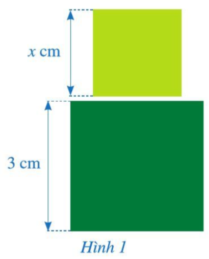 Giải Toán 7 Bài 2 (Cánh diều): Đa thức một biến. Nghiệm của đa thức một biến (ảnh 1)