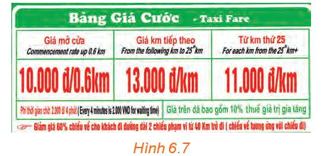 Giải Toán 10 Bài 15 (Kết nối tri thức): Hàm số (ảnh 1)