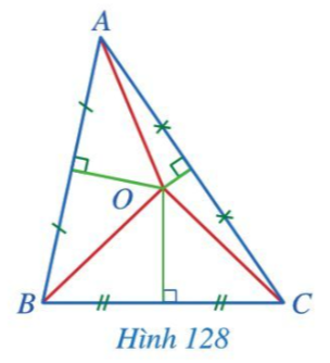 Giải Toán 7 Bài 12 (Cánh diều): Tính chất ba đường trung trực của tam giác (ảnh 1)