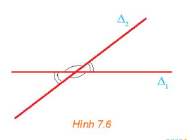 Giải Toán 10 Bài 20 (Kết nối tri thức): Vị trí tương đối giữa hai đường thẳng. Góc và khoảng cách. (ảnh 1)