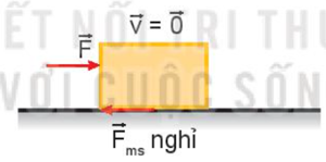 Lý thuyết Vật Lí 10 Bài 18: Lực ma sát - Kết nối tri thức (ảnh 1)