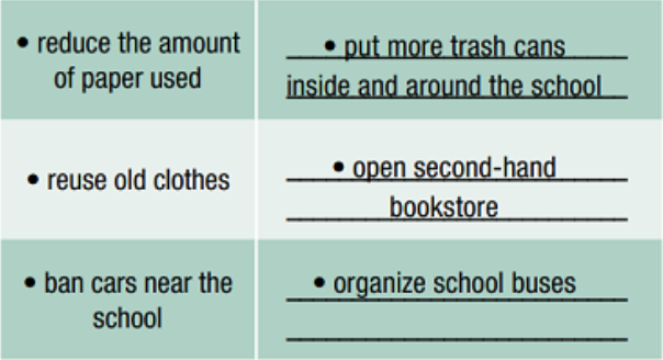 Giải SBT Tiếng Anh lớp 10 Unit 8. Ecology and the Environment | iLearn Smart Start (ảnh 5)