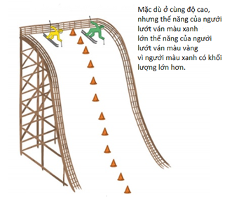 Tài liệu VietJack