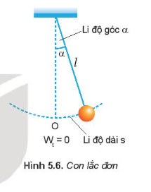 Lý thuyết Động năng. Thế năng. Sự chuyển hóa năng lượng trong dao động điều hòa (Kết nối tri thức 2023) hay, chi tiết | Vật Lí 11 (ảnh 5)