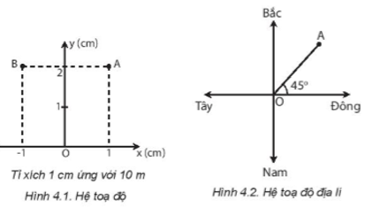 Giáo án Vật lí 10 Bài 4 (Kết nối tri thức 2023): Độ dịch chuyển và quãng đường đi được (ảnh 1)