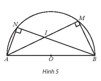 Sách bài tập Toán 10 Bài 4: Tích vô hướng của hai vectơ - Chân trời sáng tạo (ảnh 1)