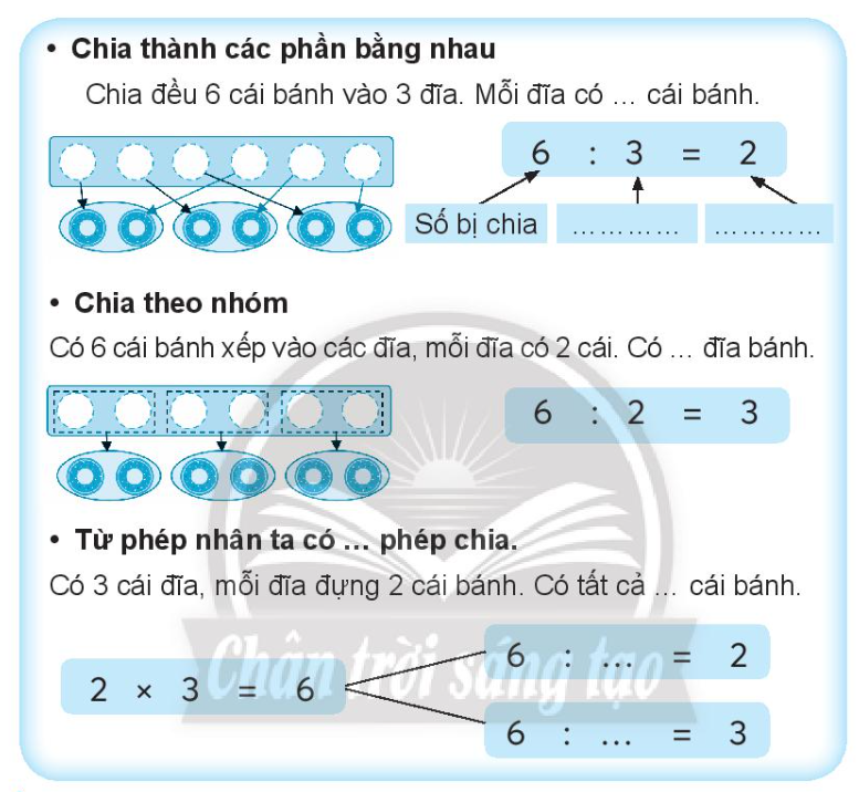 Vở bài tập Toán lớp 3 Tập 1 trang 16, 17 Bài 7: Ôn tập phép chia - Chân trời sáng tạo (ảnh 1)