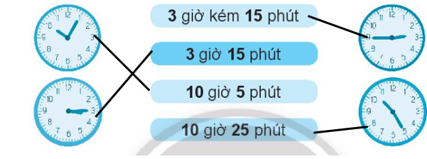 Vở bài tập Toán lớp 3 Tập 1 trang 29, 30 Bài 15: Xem đồng hồ - Chân trời sáng tạo (ảnh 1)