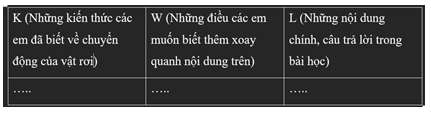 Giáo án Vật lí 10 Bài 12 (Chân trời sáng tạo 2023): Chuyển động của vật trong chất lưu (ảnh 1)