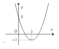 toán 101.docx (ảnh 1)