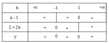 toán 106.docx (ảnh 6)