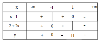 toán 106.docx (ảnh 8)