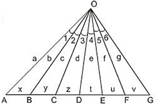 Hình 27 cho biết có 6 góc bằng nhau (ảnh 1)