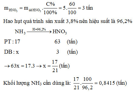 undefined (ảnh 7)