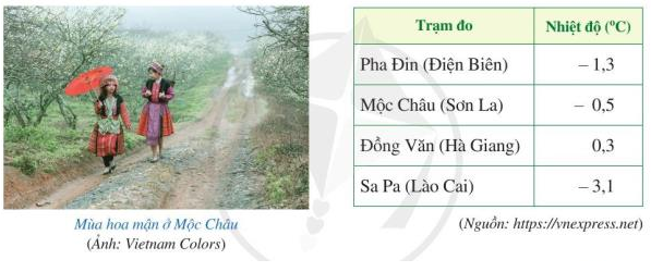 tên bài con + Tập 1 | Cánh diều (ảnh 1)