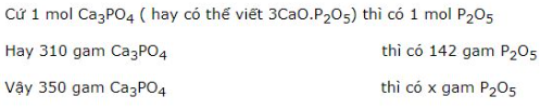 Giải Hóa Học 11 Bài 12. Phân bón hóa học (ảnh 3)