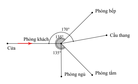 Bộ 6 Đề thi Toán lớp 6 Học kì 2 năm 2021 tải nhiều nhất - Kết nối tri thức (ảnh 6)