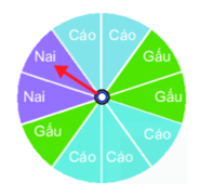 Bộ 8 Đề thi Toán lớp 6 Học kì 2 năm 2021 tải nhiều nhất – Cánh diều (ảnh 4)