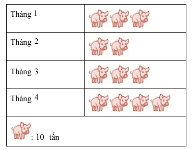 Bộ 8 Đề thi Toán lớp 6 Học kì 2 năm 2021 tải nhiều nhất – Cánh diều (ảnh 24)