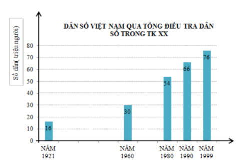 Bộ 8 Đề thi Toán lớp 6 Học kì 2 năm 2021 tải nhiều nhất – Cánh diều (ảnh 30)