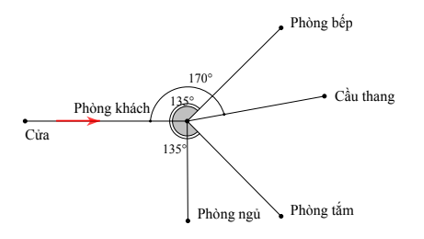 Bộ 8 Đề thi Toán lớp 6 Học kì 2 năm 2021 tải nhiều nhất – Cánh diều (ảnh 31)