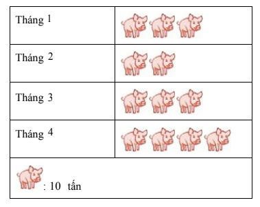 Đề thi Học kì 2 Toán lớp 6 năm 2021 có ma trận (6 đề) - Cánh diều (ảnh 5)