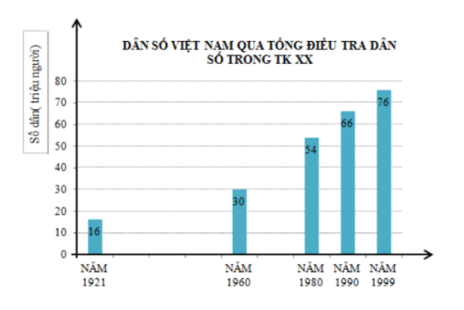 Đề thi Học kì 2 Toán lớp 6 năm 2021 có ma trận (6 đề) - Cánh diều (ảnh 9)