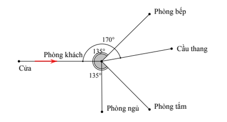 Đề thi Học kì 2 Toán lớp 6 năm 2021 có ma trận (6 đề) - Cánh diều (ảnh 10)