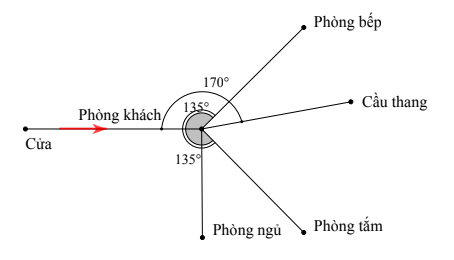 Đề thi Học kì 2 Toán lớp 6 năm 2021 có ma trận (9 đề) - Kết nối tri thức (ảnh 5)