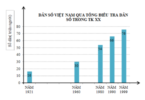 Top 3 Đề thi Học kì 2 Toán lớp 6 có đáp án năm 2021 - 2022 - Cánh diều (ảnh 8)