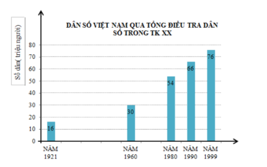 Top 3 Đề thi Học kì 2 Toán lớp 6 có đáp án năm 2021 - 2022 - Cánh diều (ảnh 19)