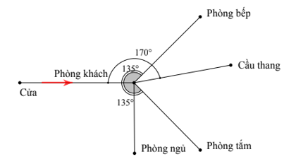 Top 3 Đề thi Học kì 2 Toán lớp 6 có đáp án năm 2021 - 2022 - Kết nối tri thức (ảnh 19)