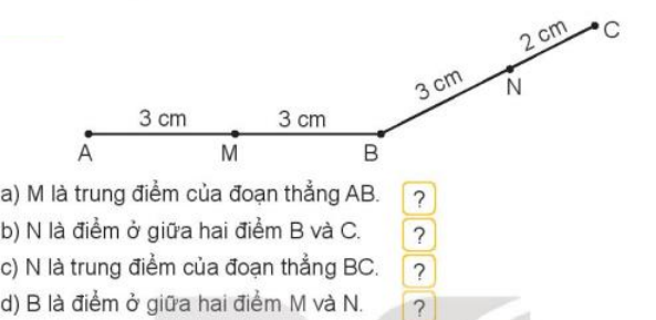 Toán lớp 3 trang 50 Hoạt động | Kết nối tri thức (ảnh 1)