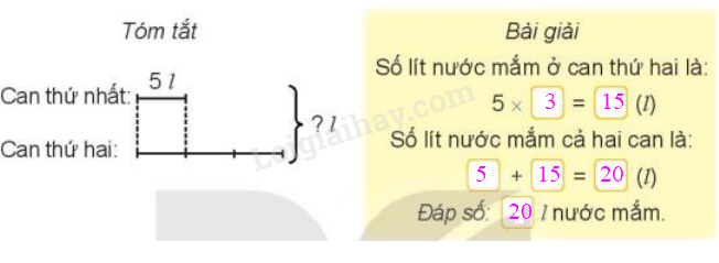 Toán lớp 3 trang 82 Hoạt động | Kết nối tri thức (ảnh 2)