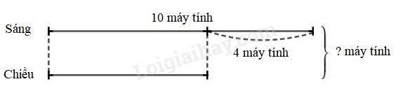 Toán lớp 3 trang 82 Luyện tập | Kết nối tri thức (ảnh 1)