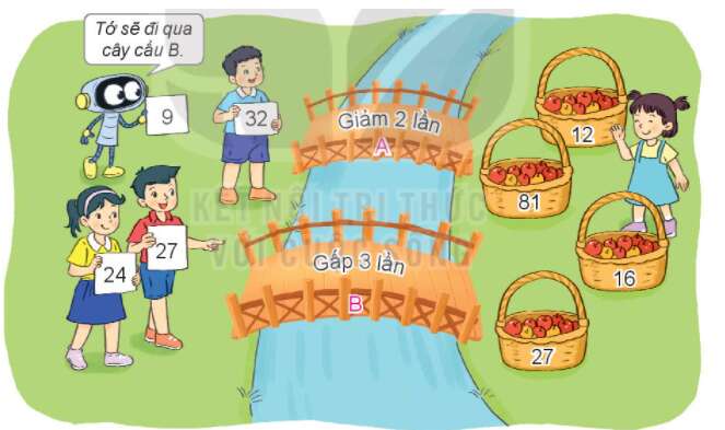 Toán lớp 3 trang 83 Luyện tập | Kết nối tri thức (ảnh 2)