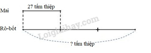 Toán lớp 3 trang 83 Luyện tập | Kết nối tri thức (ảnh 3)