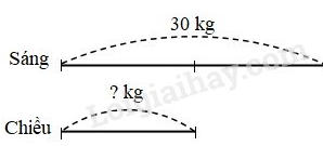 Toán lớp 3 trang 83 Luyện tập | Kết nối tri thức (ảnh 4)