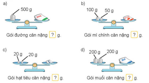 Toán lớp 3 trang 87, 88 Hoạt động | Kết nối tri thức (ảnh 1)