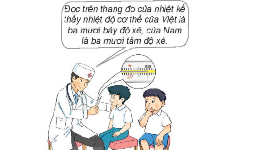 Toán lớp 3 trang 91, 92 Hoạt động | Kết nối tri thức (ảnh 4)