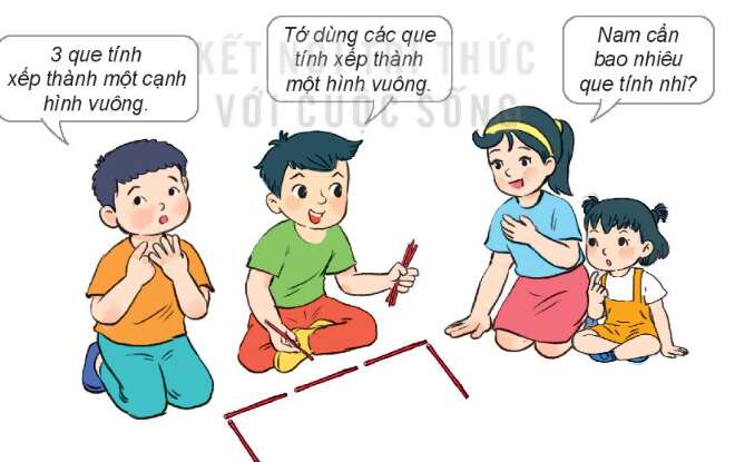 Toán lớp 3 trang 24 Hoạt động | Kết nối tri thức (ảnh 1)