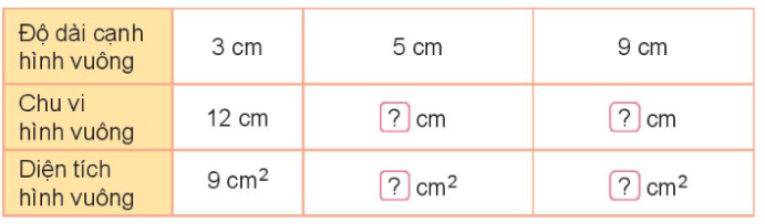 Toán lớp 3 trang 32, 33 Hoạt động | Kết nối tri thức (ảnh 1)