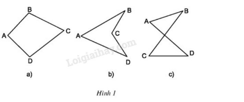 Giải Toán 8 Bài 1: Tứ giác (ảnh 1)