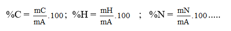 Giải Hóa Học 11 Bài 20: Mở đầu về hoá học hữu cơ (ảnh 1)