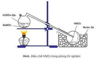 Bộ 10 Đề thi Hóa học lớp 11 Học kì 1 năm 2022 tải nhiều nhất (ảnh 1)