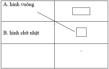 TOP 30 Đề thi học kì 1 Toán lớp 1 có đáp án hay nhất (ảnh 1)