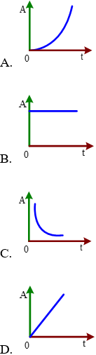 Bộ 30 đề thi Giữa học kì 2 Vật lý lớp 10 Cánh diều có đáp án (ảnh 1)