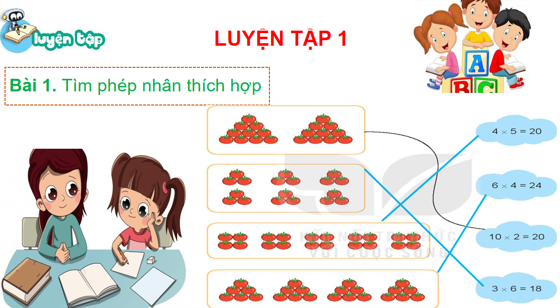 Giáo án điện tử Ôn tập phép nhân, phép chia| Bài giảng PPT Toán lớp 2 Kết nối tri thức (ảnh 1)