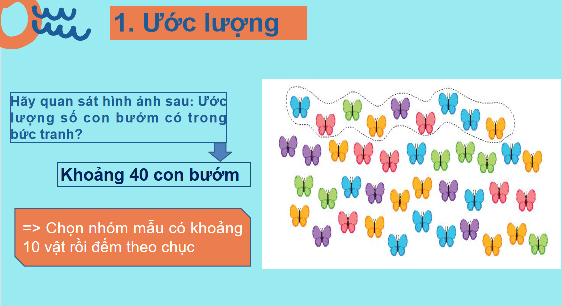 Giáo án điện tử Ước lượng| Bài giảng PPT Toán lớp 2 Chân trời sáng tạo (ảnh 1)