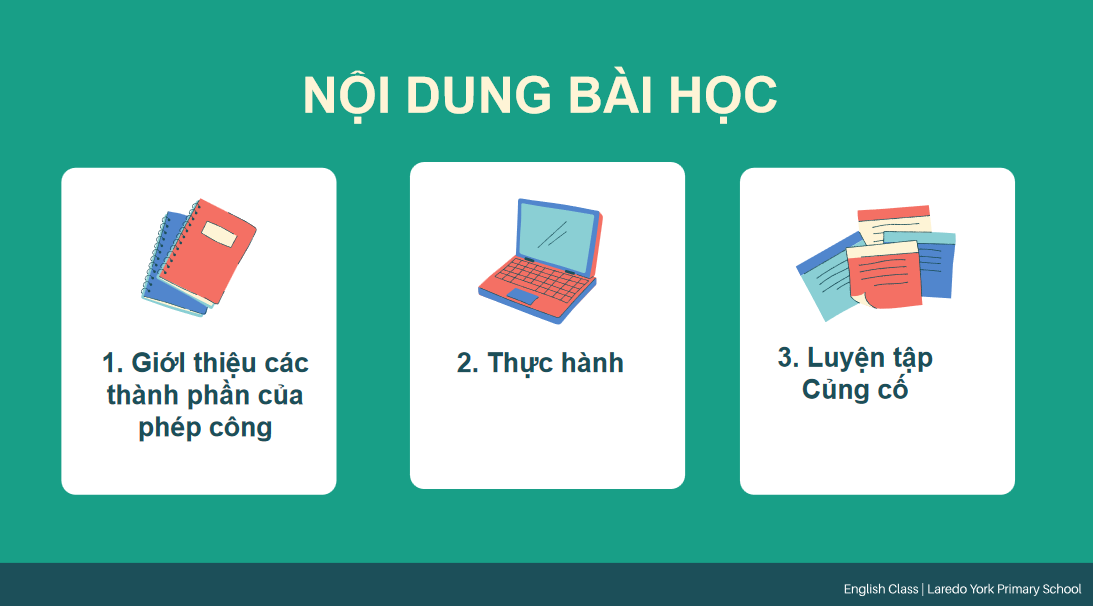 Giáo án điện tử Số hạng - Tổng| Bài giảng PPT Toán lớp 2 Chân trời sáng tạo (ảnh 1)